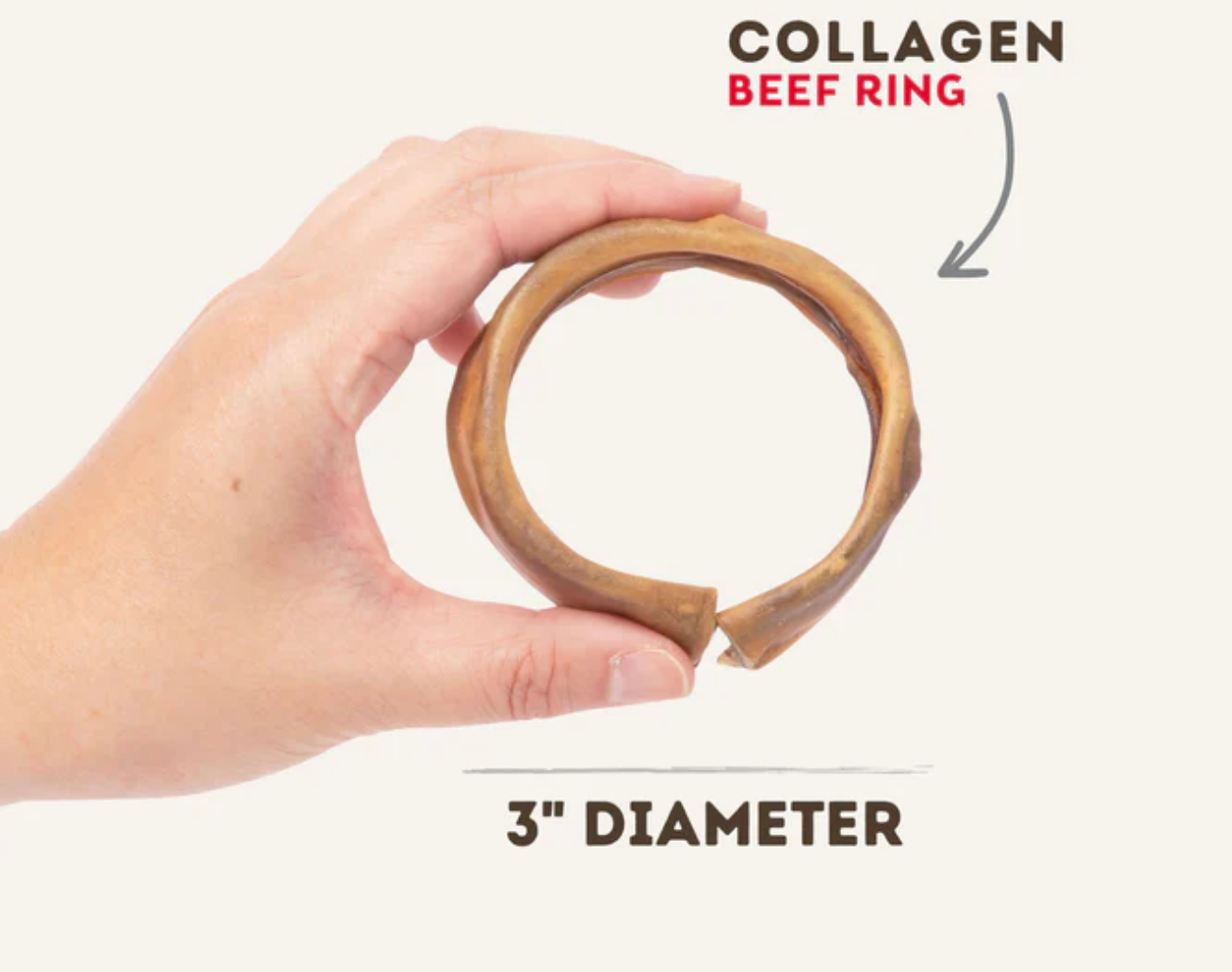 Collagen Ring