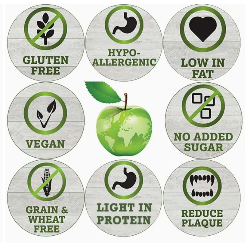 Vegetarian Nubby Bones - Peanut Butter, Kelp or Tomato - Chewbox Natural Dog Chew - Grain & Gluten Free