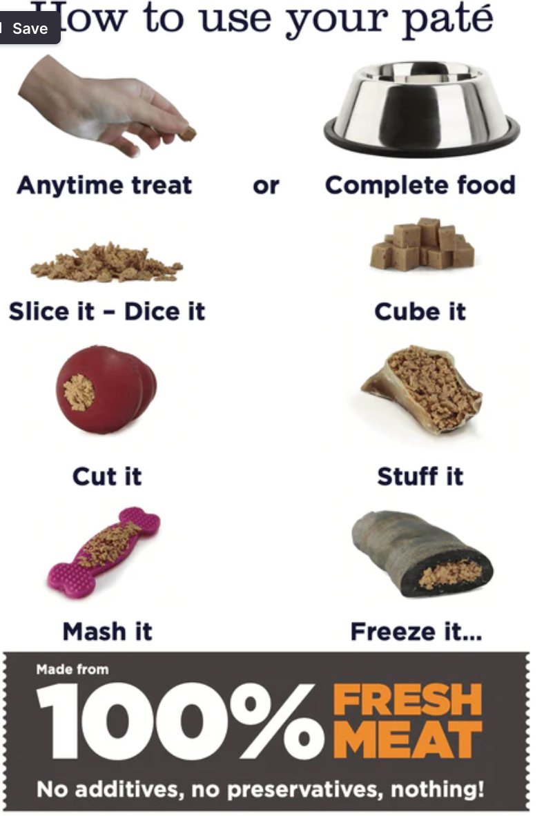 Pure Turkey Pate - 400g - Chewbox Natural Dog Chew - Grain & Gluten Free
